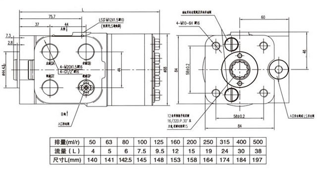 nfk系列轉(zhuǎn)向器